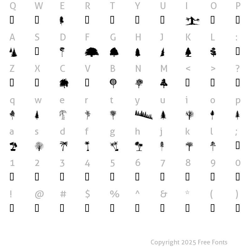 Character Map of wmtrees1 Regular