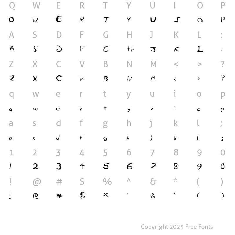 Character Map of Wolf-Cub A