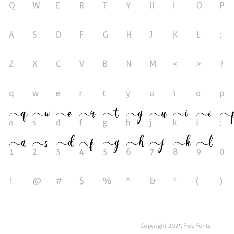 Character Map of Wonderblend Front