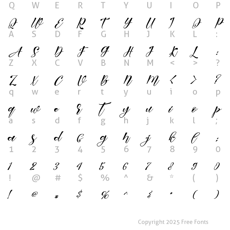 Character Map of Wondrous Regular