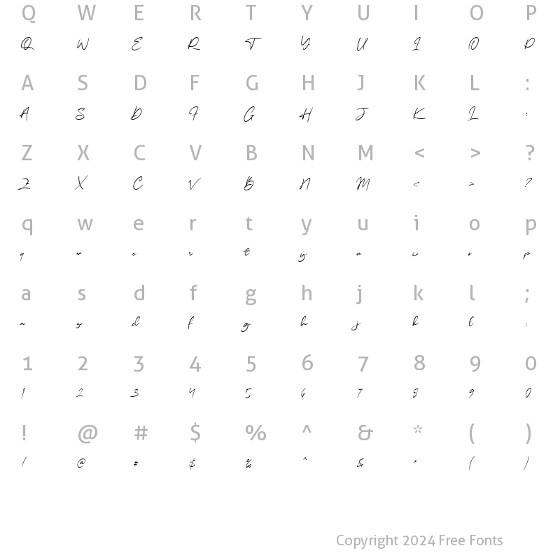 Character Map of Wonkyest Regular