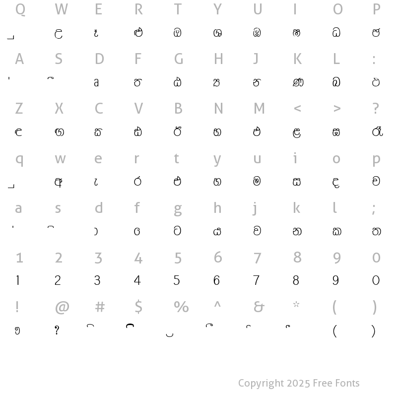 Character Map of World Vision - Tharanga S200 Normal