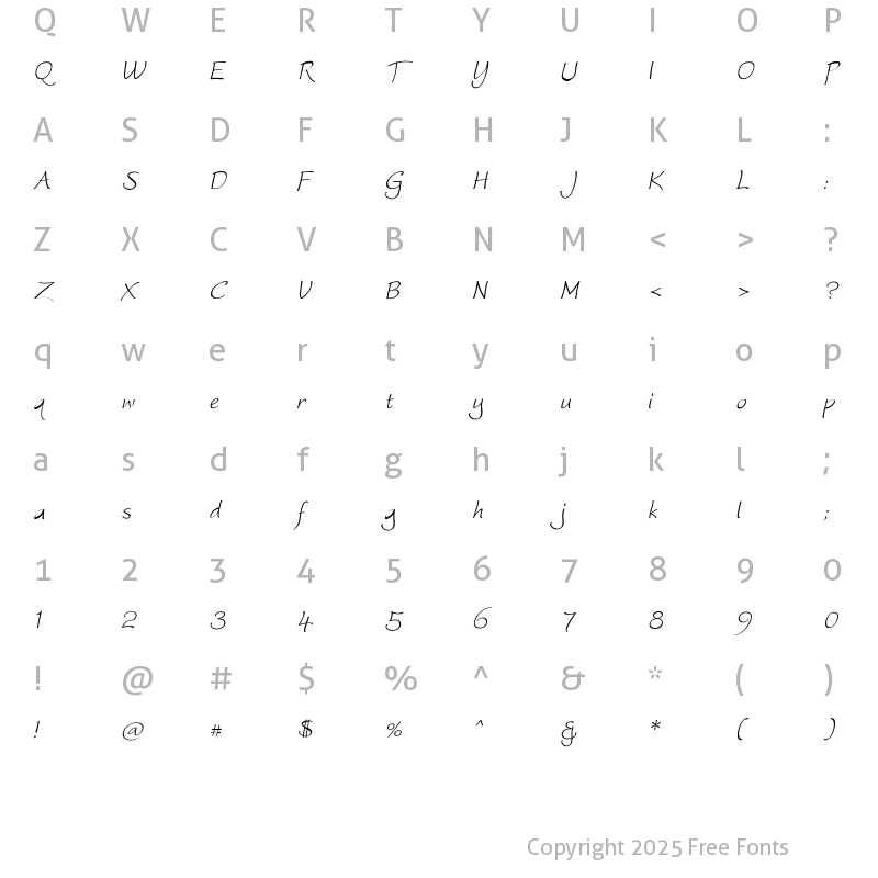 Character Map of Worstveld Sling Oblique Regular