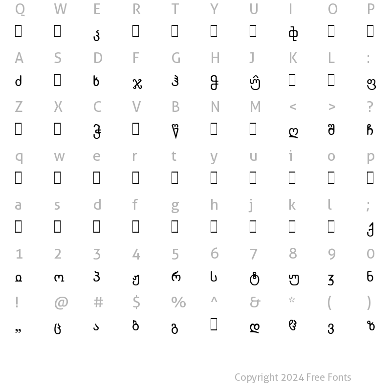 Character Map of WP CyrillicB Normal