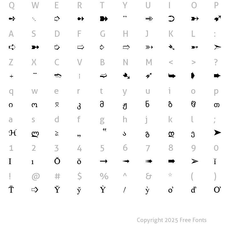 Character Map of WP OverflowSet Normal