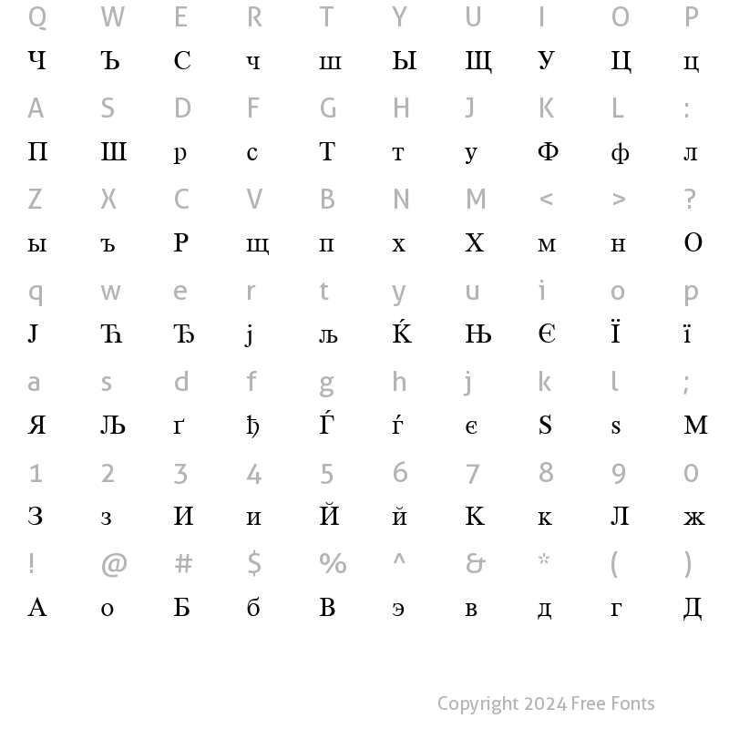 Character Map of WPPR Cyrillic Normal