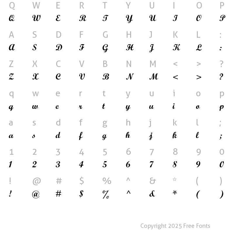 Character Map of Wrexham Script