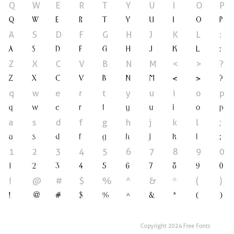 Character Map of Wright Normal