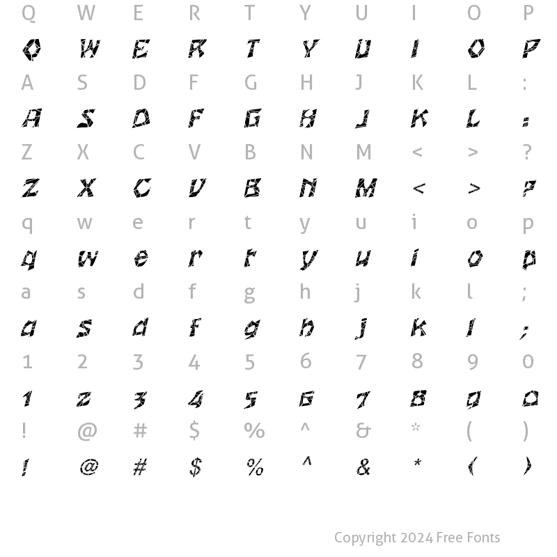 Character Map of Wrinklecut Oblique