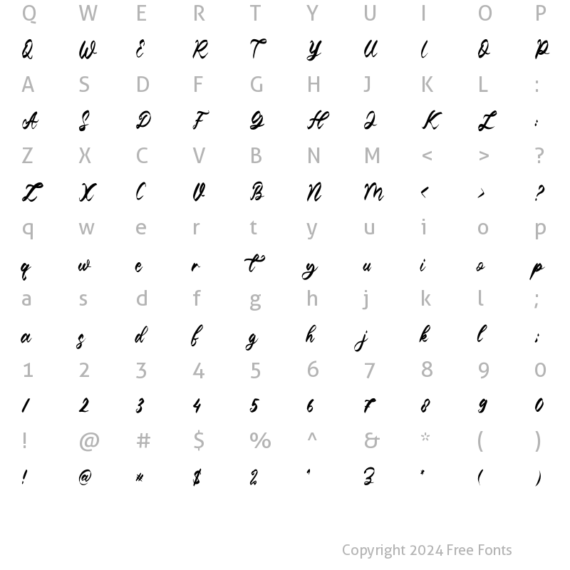 Character Map of Wristen Regular