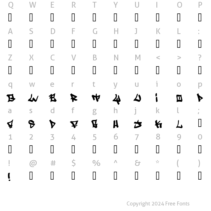 Character Map of Writers fat Regular