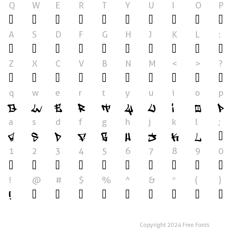 Character Map of Writers original Regular