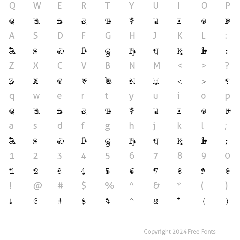 Character Map of WroughtIron Maces