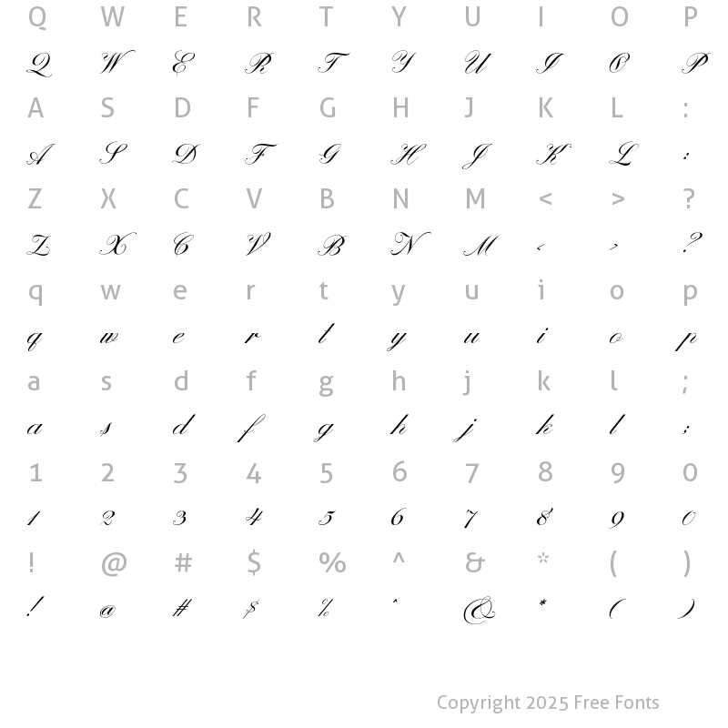 Character Map of WUB - Nagara Script