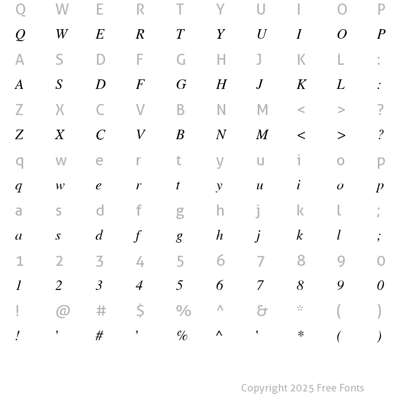 Character Map of Wulfila NormalItalic