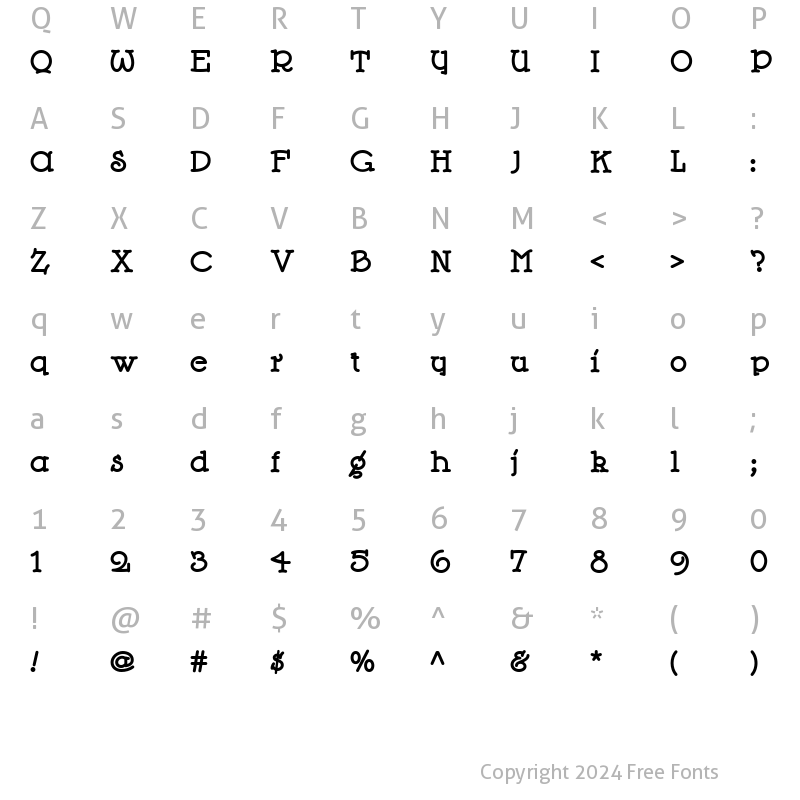 Character Map of Wurstwagen NF Regular