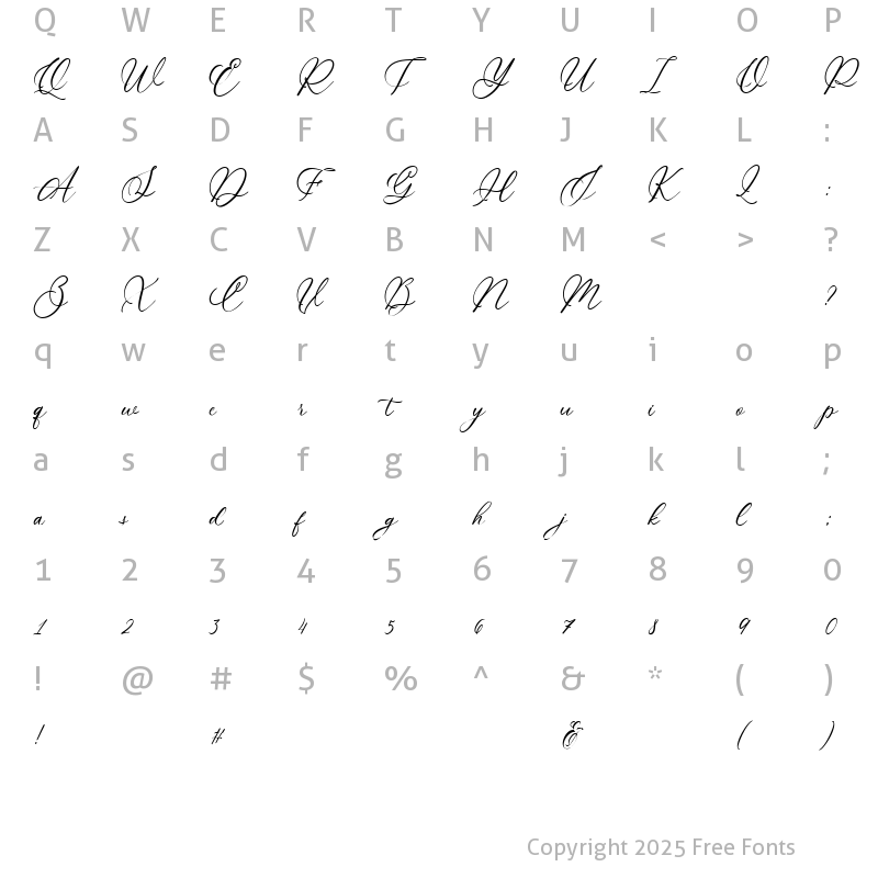 Character Map of Wyattruly Regular