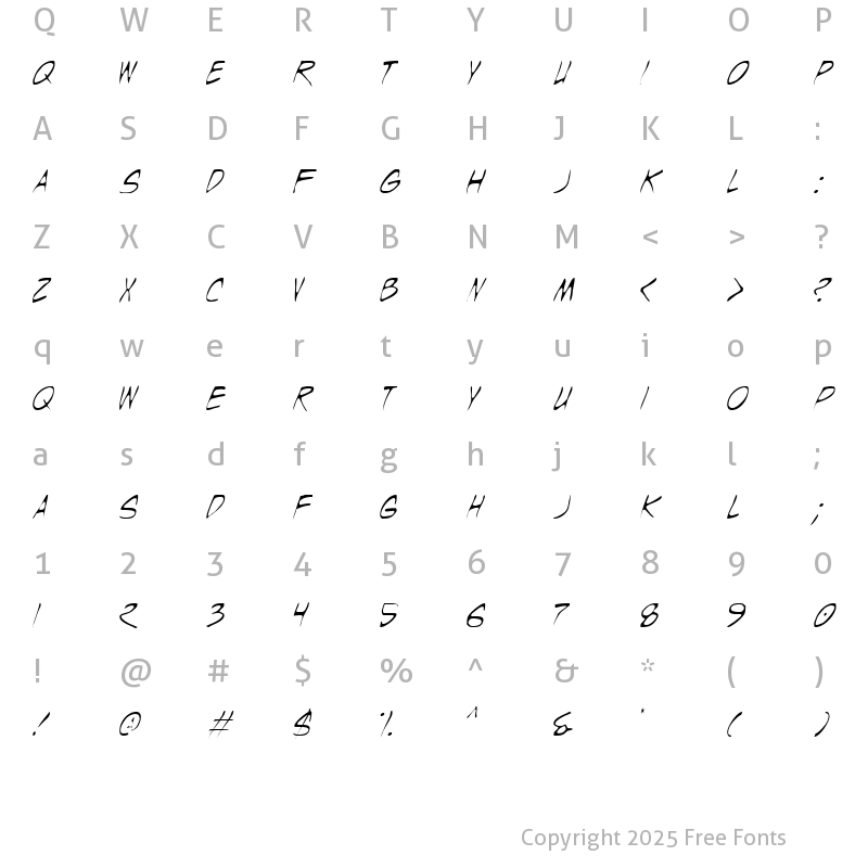 Character Map of Wyld Stallyns Thin Thin