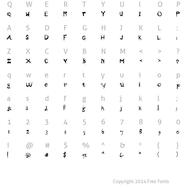 Character Map of Wynand Medium