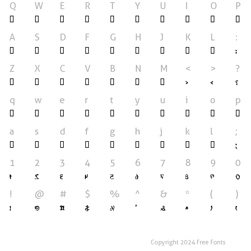 Character Map of X_Anarchy Regular