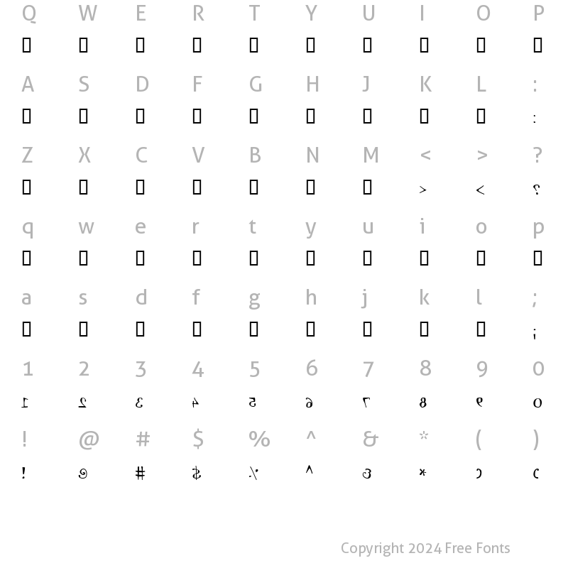 Character Map of X_Antiochus Regular