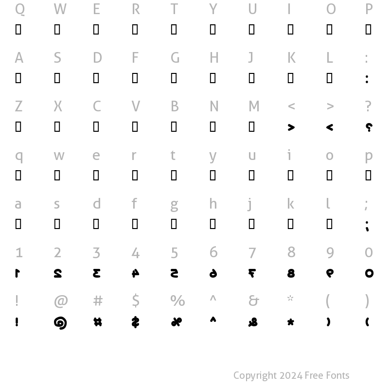 Character Map of X_Haim Revolutions Regular