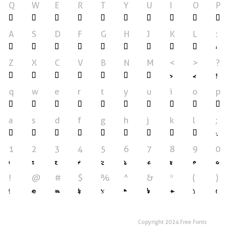 Character Map of X_Petel Regular