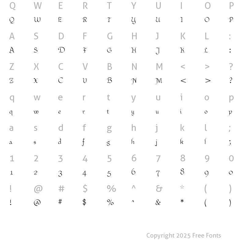 Character Map of Xaltid Plain