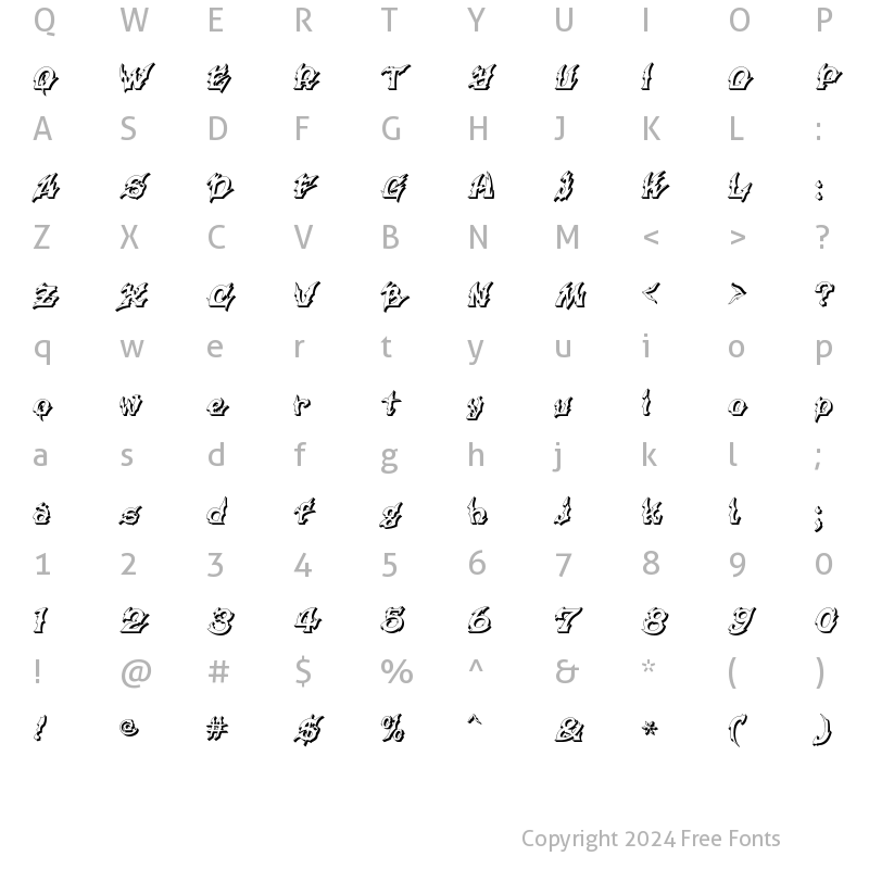 Character Map of Xanax Regular