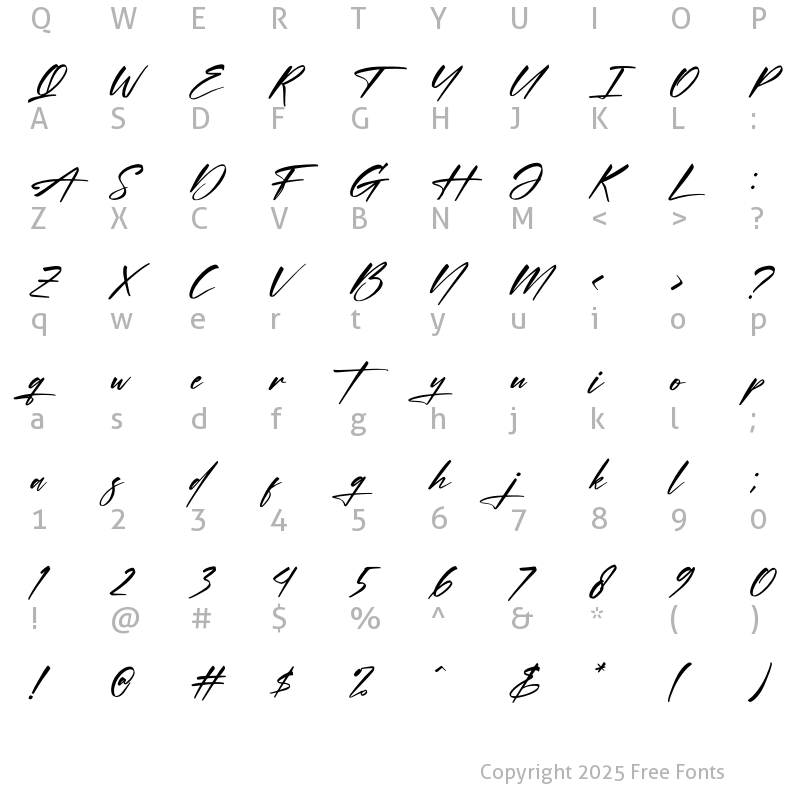Character Map of Xantegrode Signature Italic