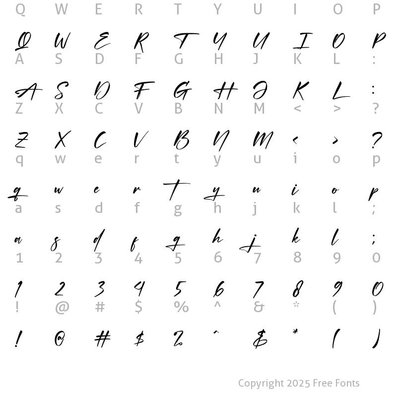 Character Map of Xantegrode Signature Regular