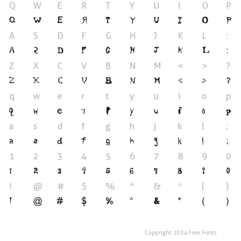 Character Map of Xixtrec rec Osa