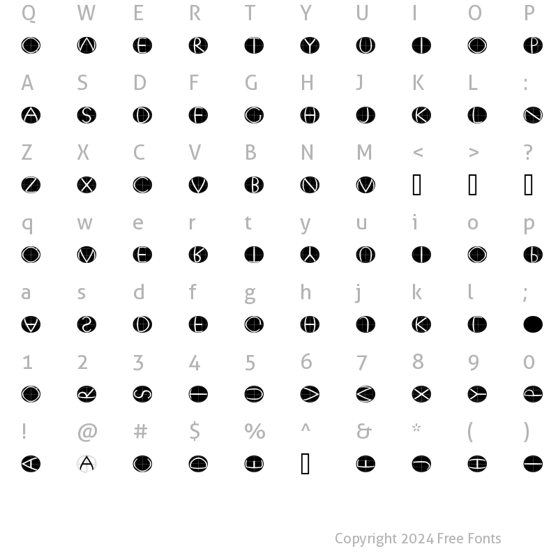 Character Map of XperimentypoFourC RoundInvers