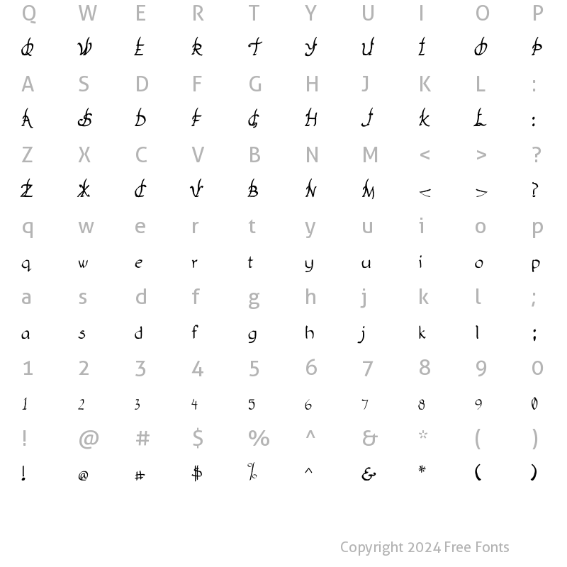 Character Map of Yakap Yakap