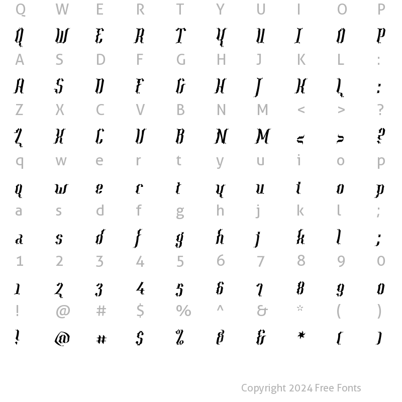 Character Map of Year2000 Context Scrambled Regular