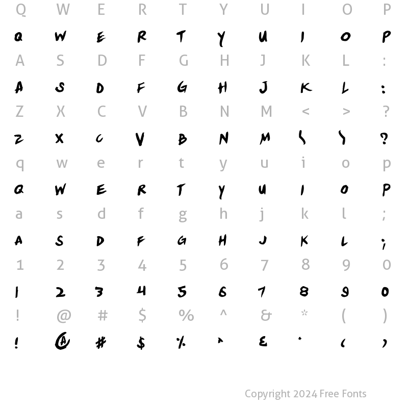 Character Map of Yellowjacket Rotate Rotate