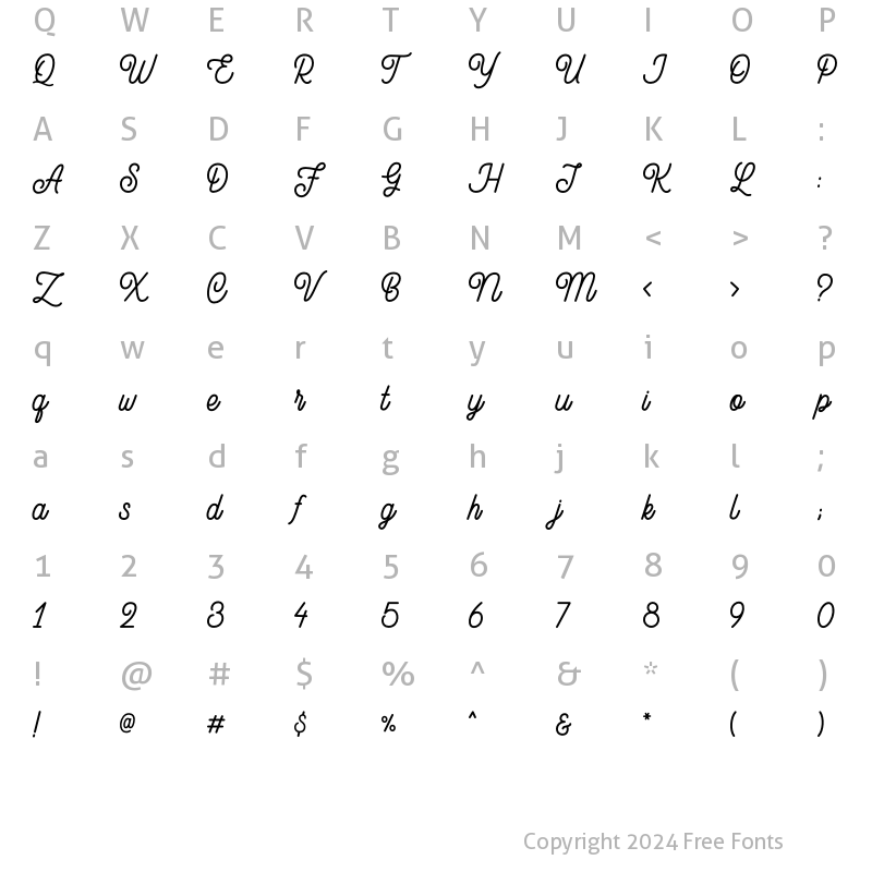 Character Map of Yesterday Dream Script