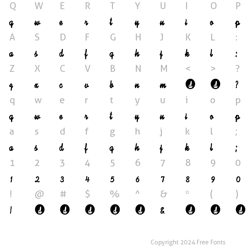 Character Map of YesterdayMan Regular