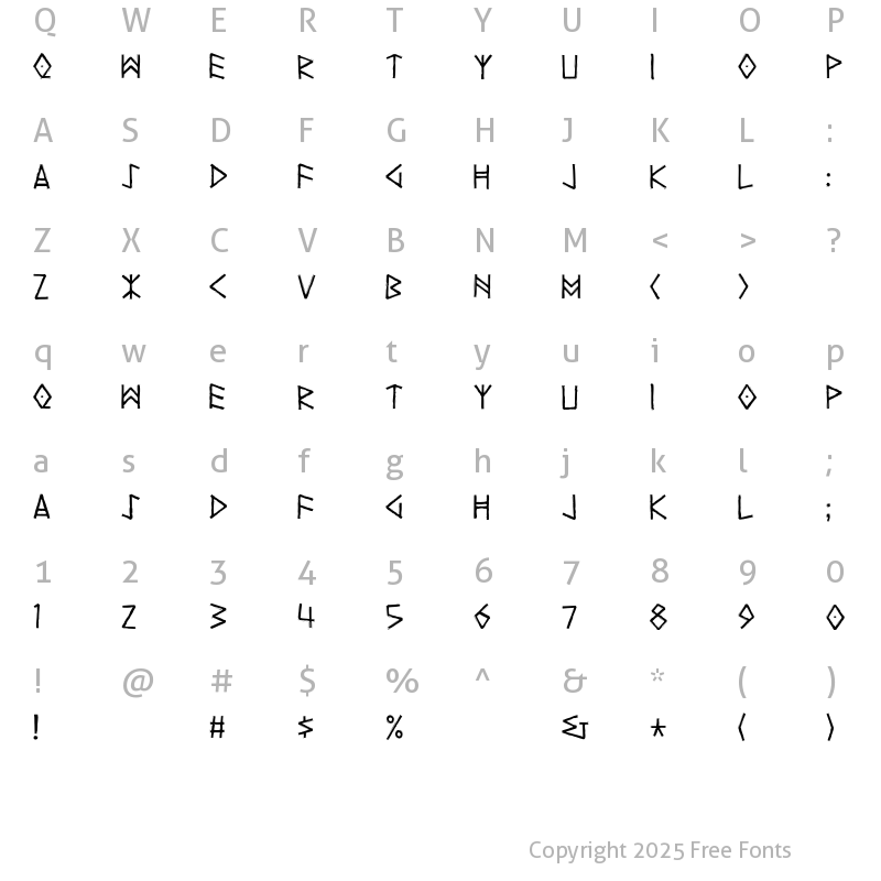 Character Map of Yggdrasil Regular