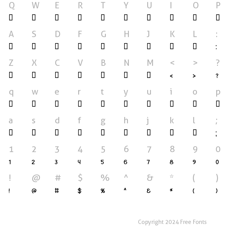 Character Map of Yoav Regular