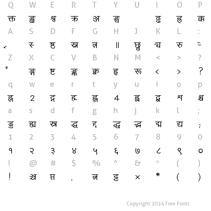 Character Map of Yogeshweb Normal