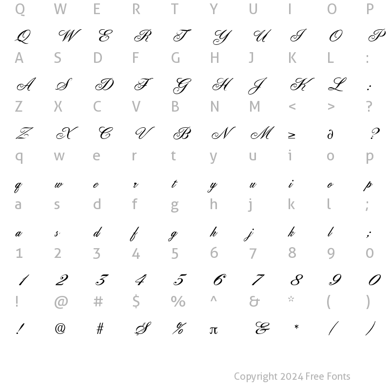 Character Map of Yorkshire DB Medium