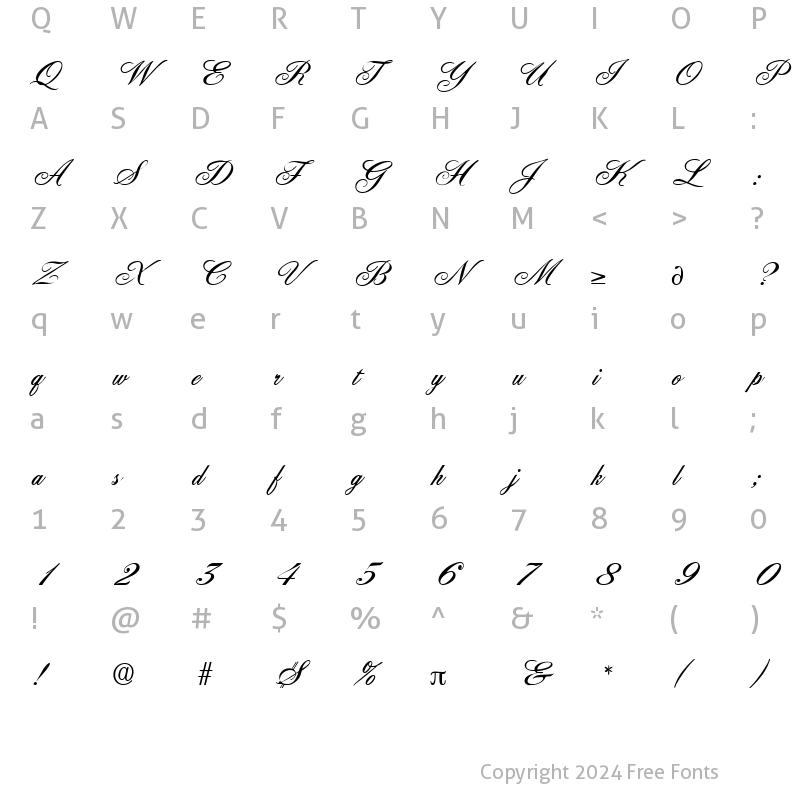 Character Map of Yorkshire Medium