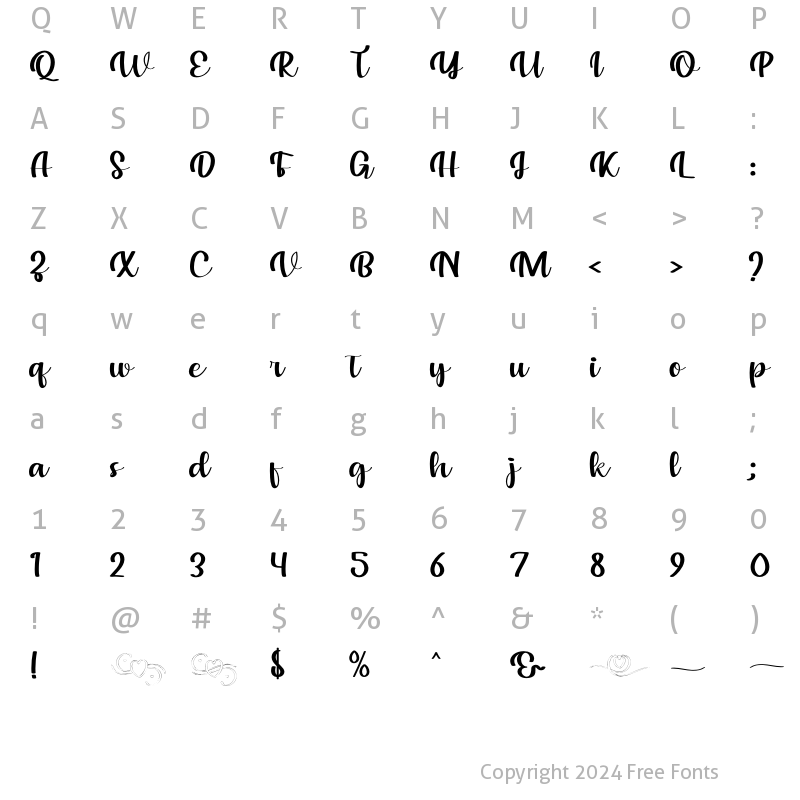 Character Map of Your Love Tonight Regular