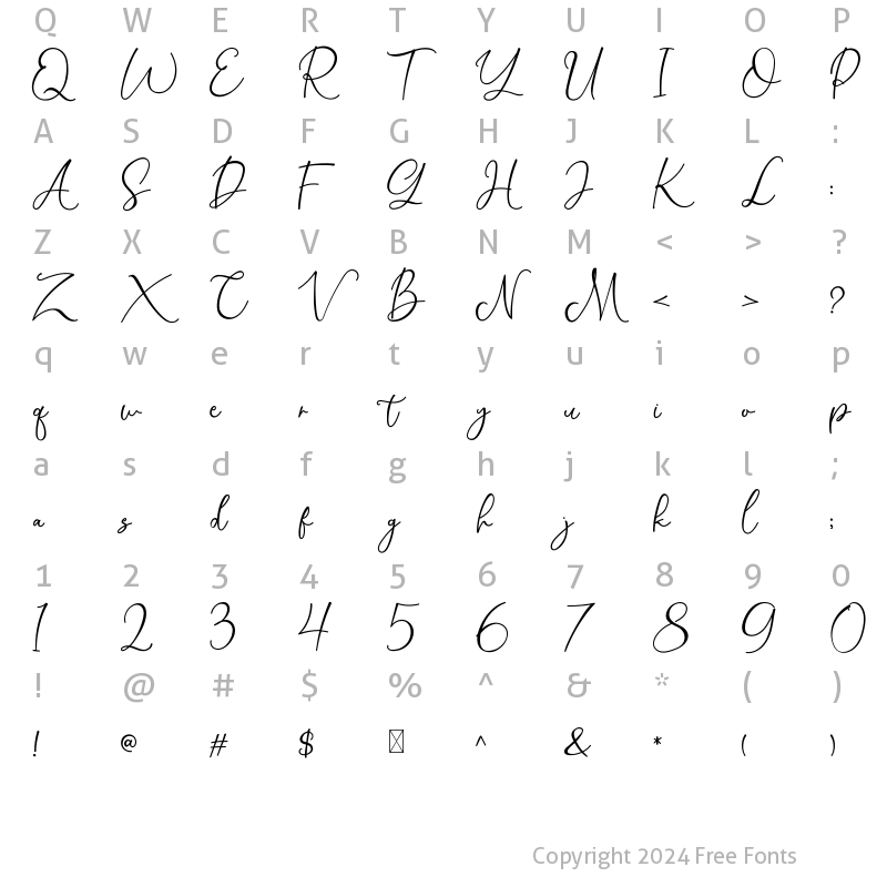 Character Map of Youre Romantic Script