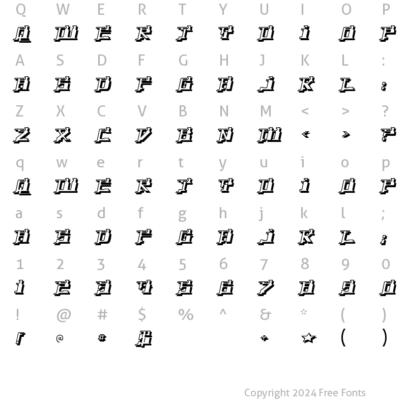 Character Map of Yytrium Regular