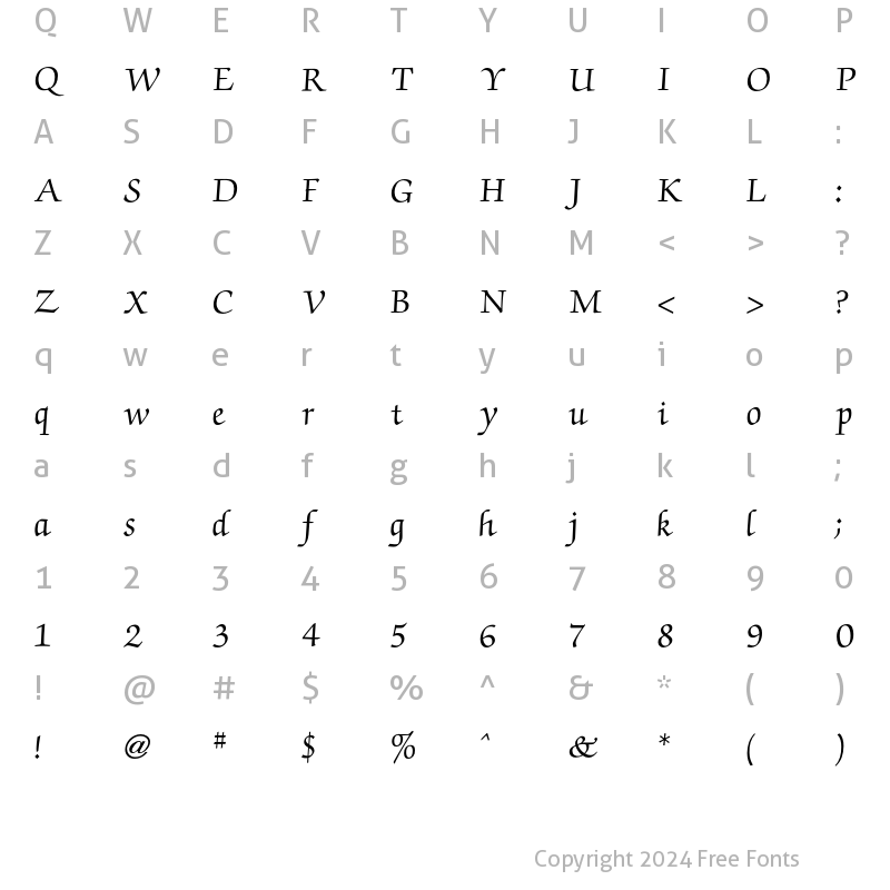 Character Map of Zapf Chancery Medium