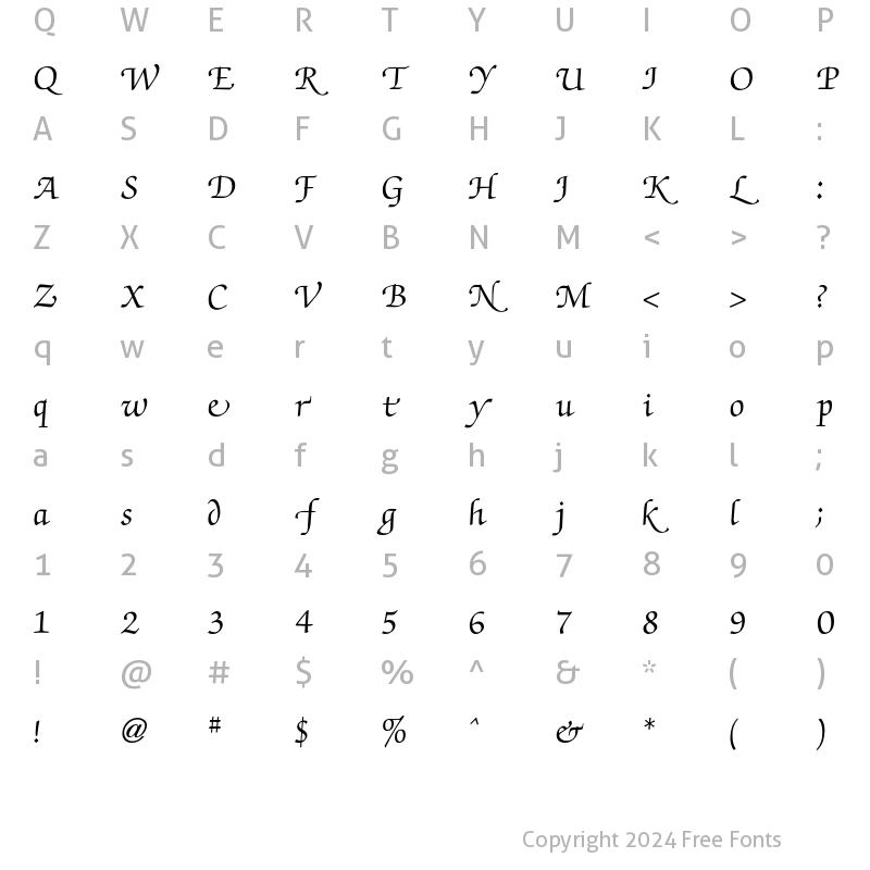 Character Map of Zapf ChancerySwash Medium