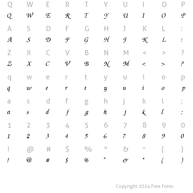 Character Map of ZapfChancery Italic