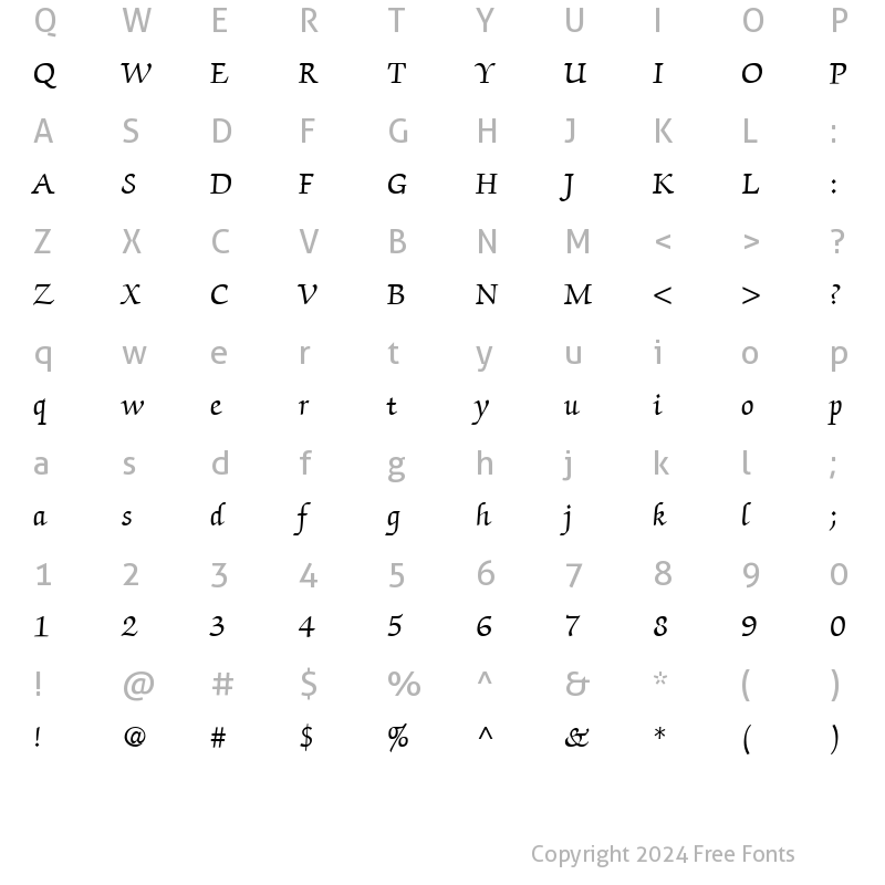 Character Map of ZapfChancery LT Roman Regular